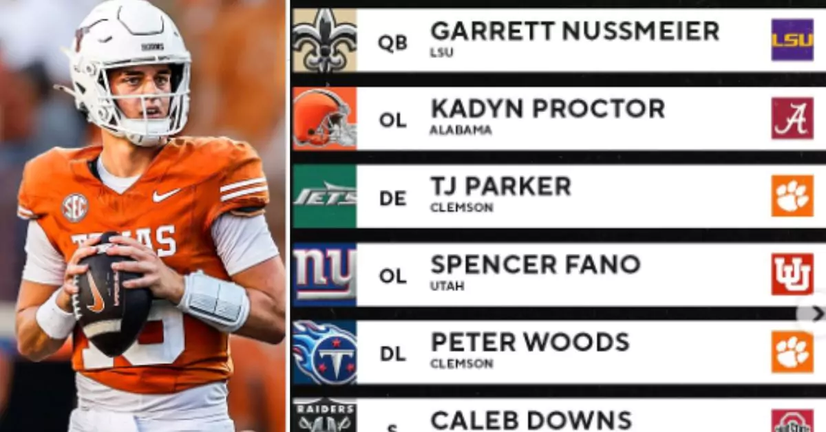 Updated 2026 NFL Draft Order After Week 1: Surprises and Early Storylines